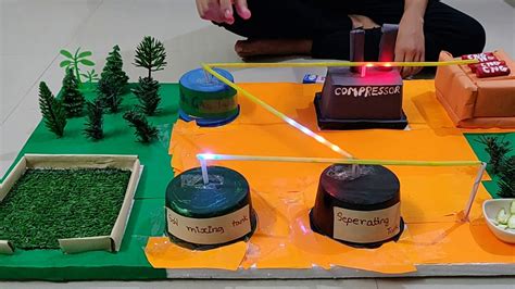 Waste Management Mini Project of Be 的图像结果