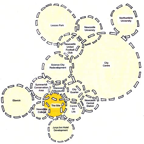 UK Local Scale Map 的图像结果