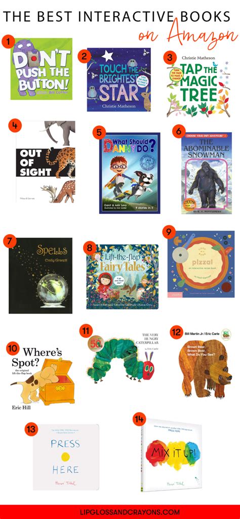 Image result for Pango Interactive Books