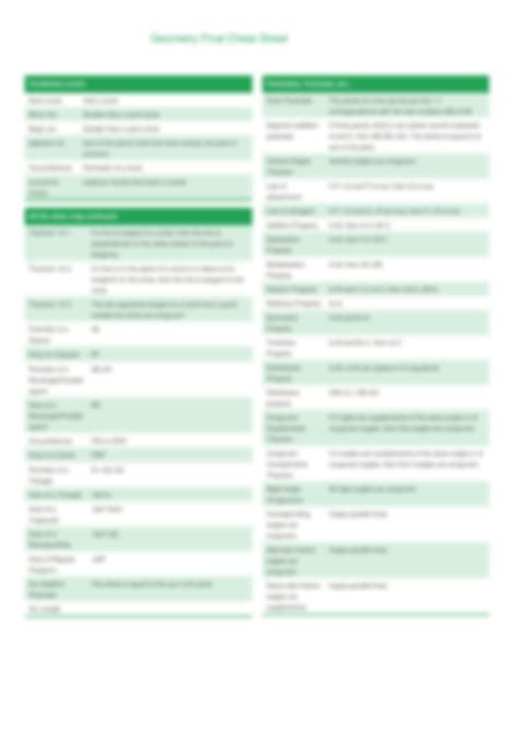 Image result for Geometry Final Cheat Sheet