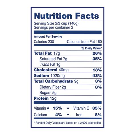 Sam's Club Meatballs Nutrition Facts at Pedro Vice blog