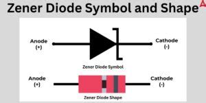 Semiconductor and Diode: Definition, Types, Notes PDF