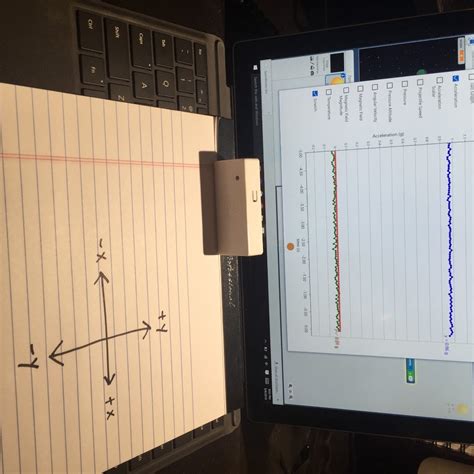 Image result for Bluetooth Controller Scratch Program Tutorial