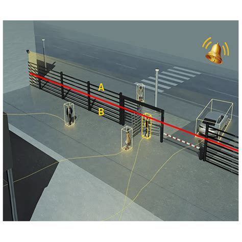 COS AI - Intelligent Transportation - Traffic Control