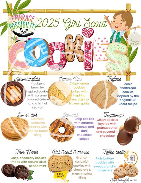 2025 Girl Scout Cookie Menu Poster for Sales| Digital Download | PDF ...