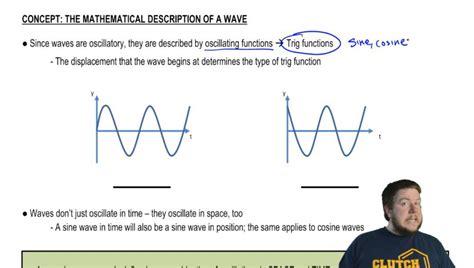 Image result for Wave Equation Physics