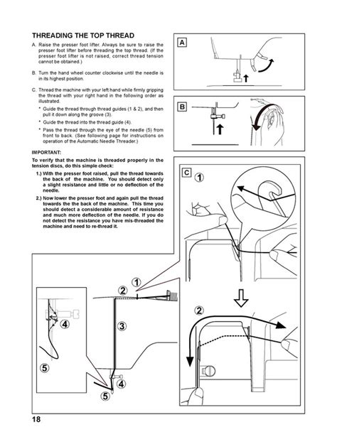 Image result for Singer One Plus Tutorial