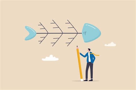 Image result for What Is a Problem Analysis Diagram