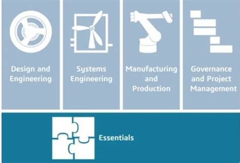 Mechanical Engineering Software - Autodesk - Moldflow Insight and ...