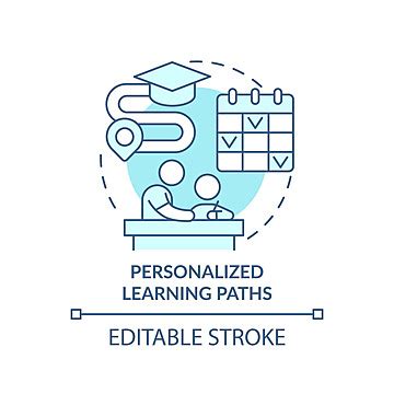 Image result for Learning Path Icon