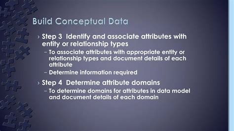 Conceptual Database Design with Simple Example 的图像结果