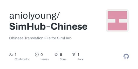 Using Simhub 的图像结果