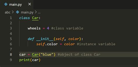 Python Project Organisation OOP 的图像结果