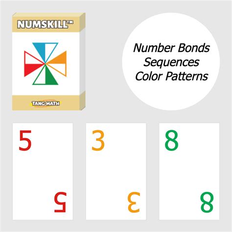 Image result for How Do Students Use My Tang Math Access Code