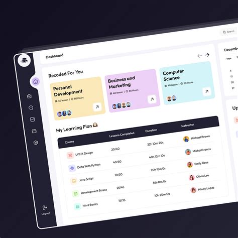 E-Learning 的图像结果