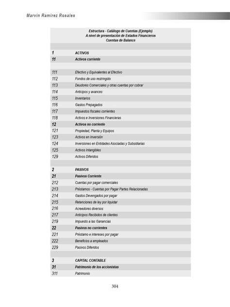 Image result for Networkinng Models for Computer Lab