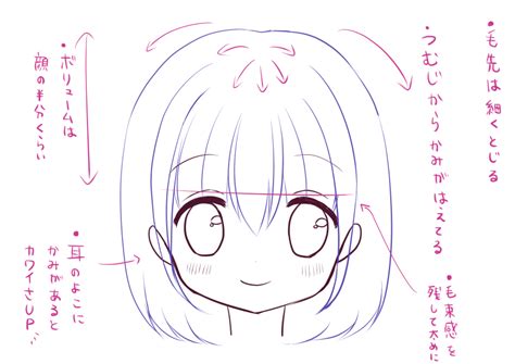 Image result for IV Script