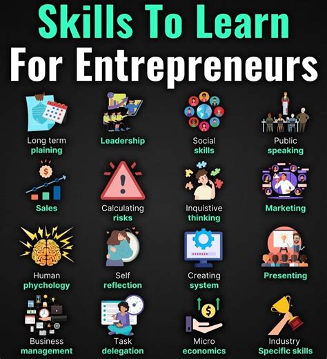 Skills For Entrepreneur