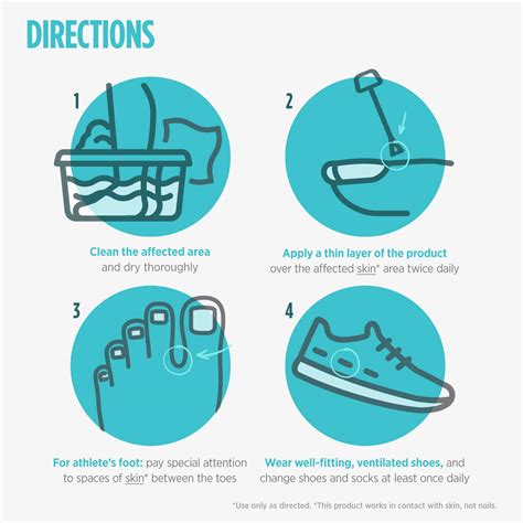 Comfort Zone Anti Fungal Liquid Solution, Transparent, 1 Fl Oz: Buy ...