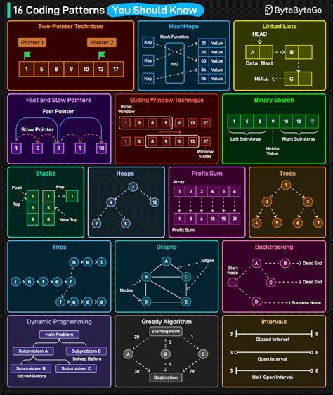 Java 1.1 Streams Tutorial 的图像结果