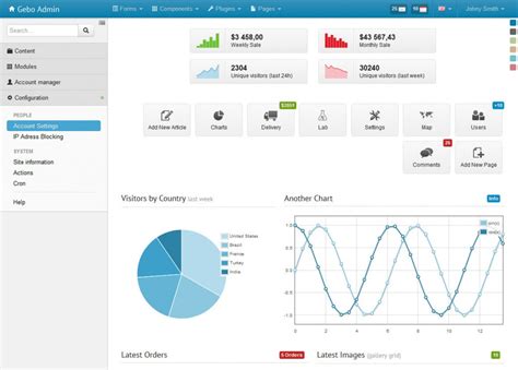 Modern HTML CSS Templates 的图像结果