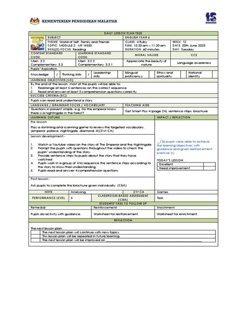 Image result for Ruby Lesson