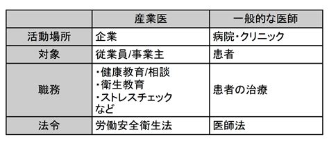 HelloWorld に対する画像結果