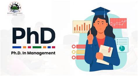 Image result for PhD Management Programs