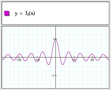 Graphing Calculator
