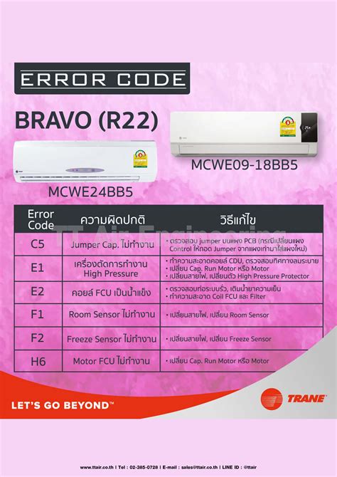 Trane Error Code E12 的图像结果