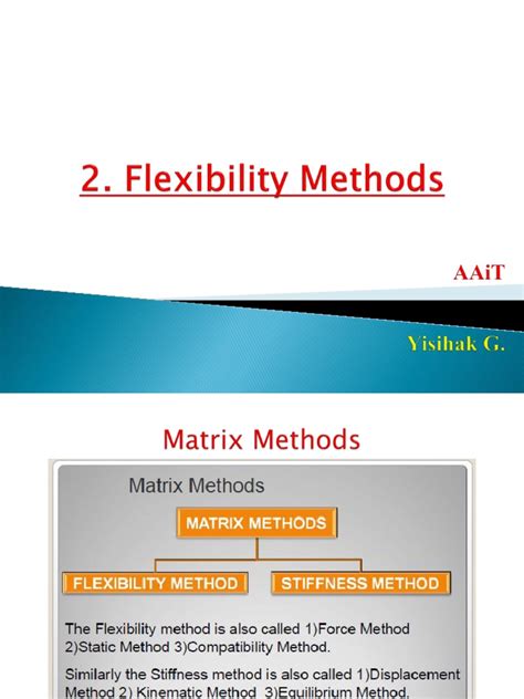 Image result for Flexibility Matrix Method for Frames