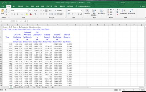 Navicat怎样导入Excel表格数据_navicat导入excel数据-CSDN博客