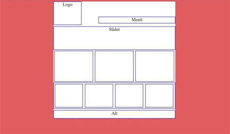 Image result for CSS Div Exmple