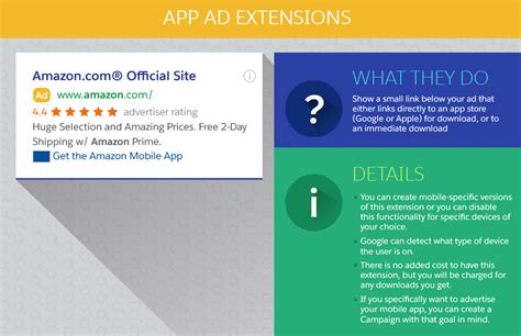 Image result for AdWords Extensions