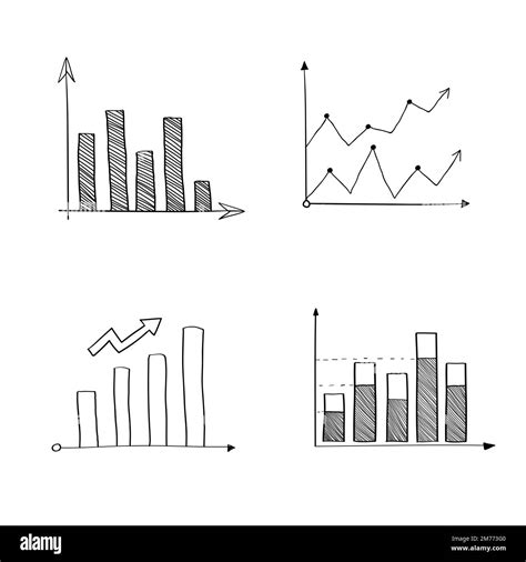 Image result for Positive Line Graph