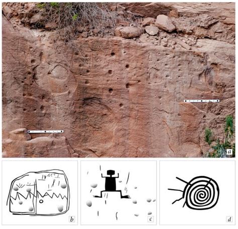 Arts | An Open Access Journal from MDPI