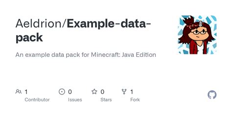 Image result for Java Data Pack Tutorial