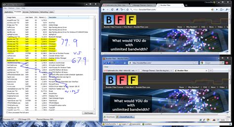 Image result for Firefox vs Chrome RAM Usage