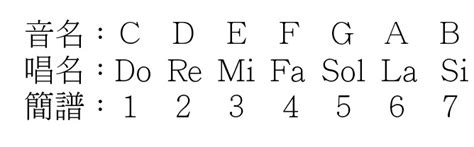 Image result for English Home Language Grade 12 Lessons