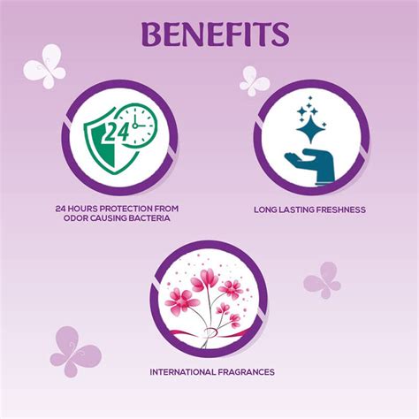 Spinz Enchante Perfumed Deodorant Body Spray, 150 ml Price, Uses, Side ...