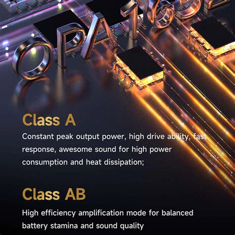 HiBy R6 III (Gen 3) Hi-Res Portable Music Player | Concept Kart