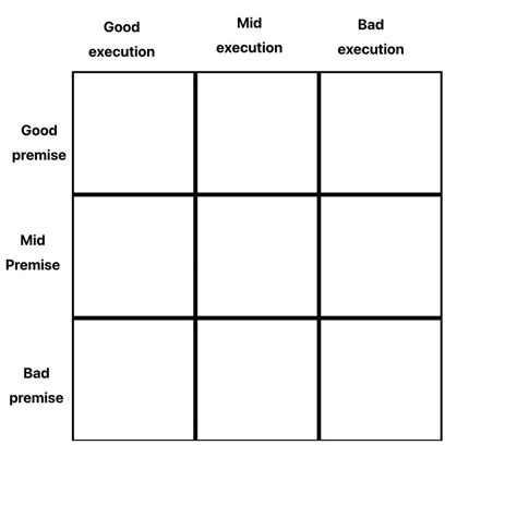Image result for Check Alignment Template