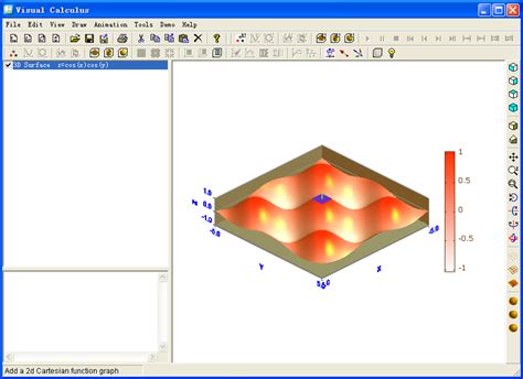 Image result for Visual Calculus Examples