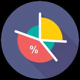 CAT Quant Questions, 3000+ Quantitative Aptitude Questions