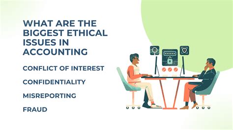 Ethics in Accounting 的图像结果