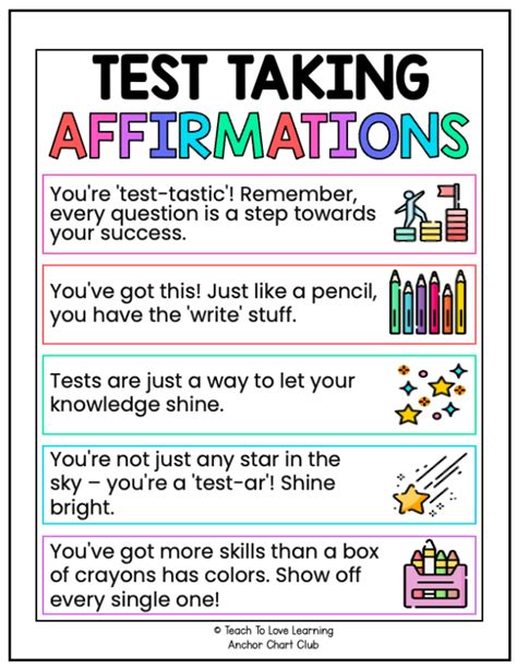 Image result for Testing Tips Elementary