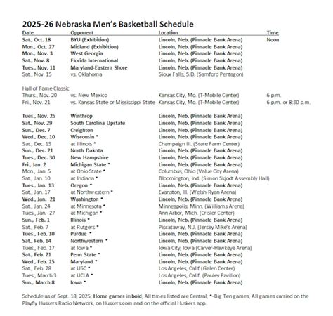 Big Ten announces Nebraska men’s basketball 2025-26 conference schedule