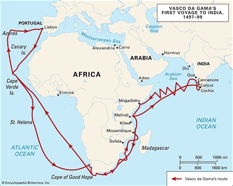 Countries Discovered By Vasco Da Gama