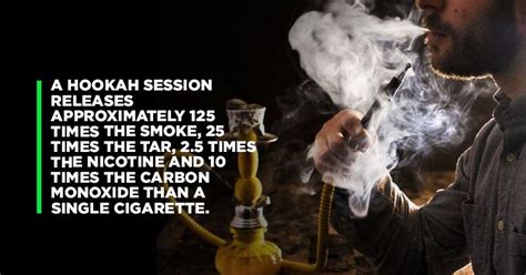 Did You Know That Smoking Hookahs Can Be Deadlier To Your Health Than ...