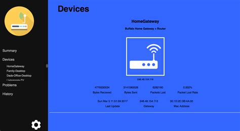 Network Visualization Tool 的图像结果